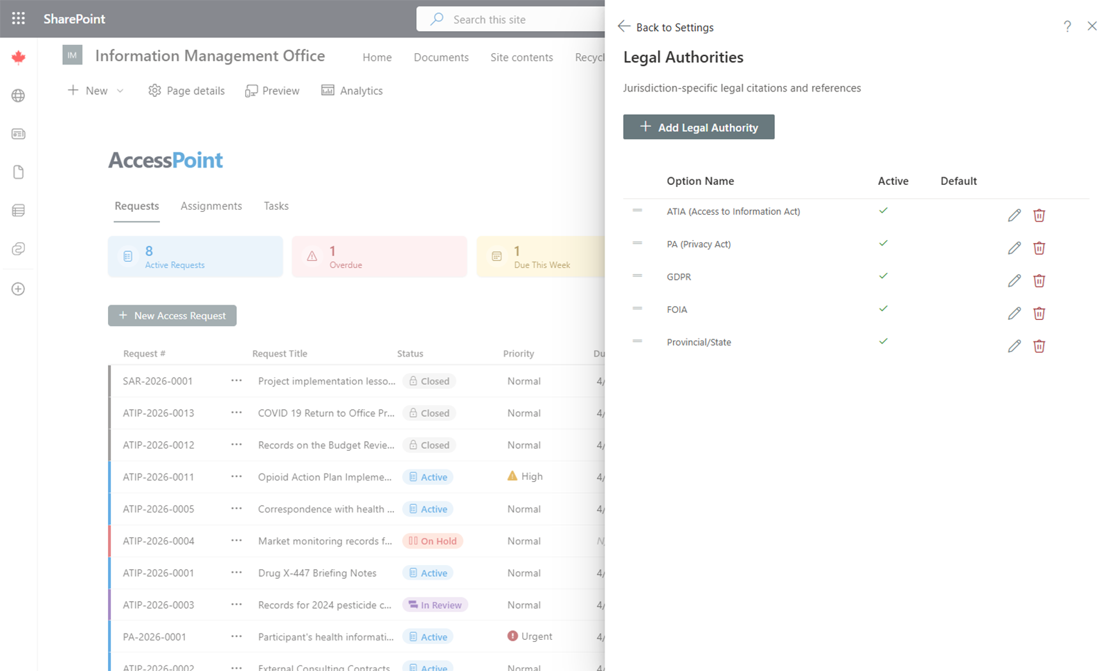 Legal Authorities