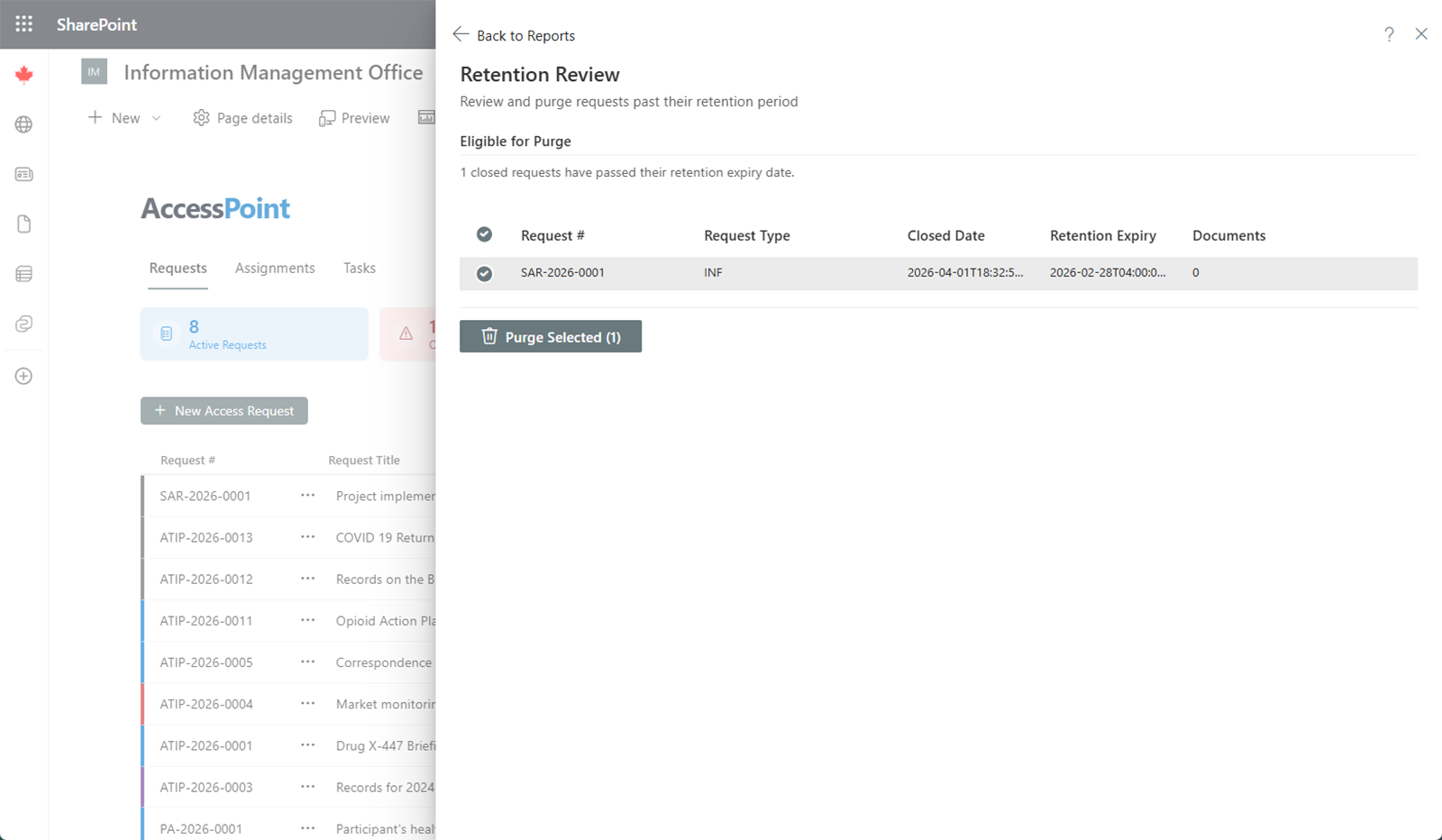 Retention review